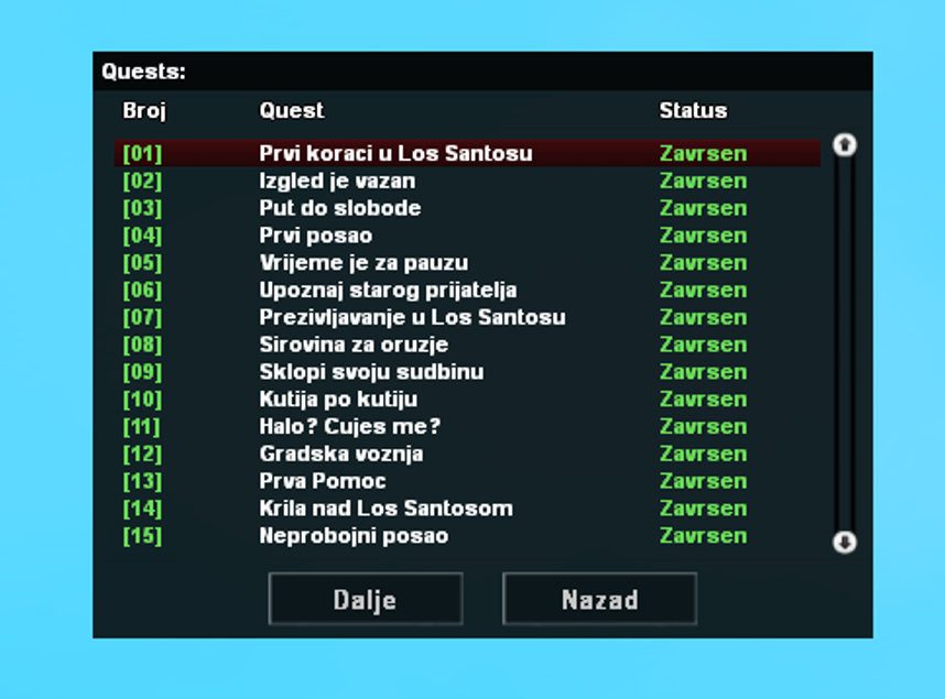 Quests